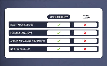 Limpiador de joyas - Jewel Cleaner™