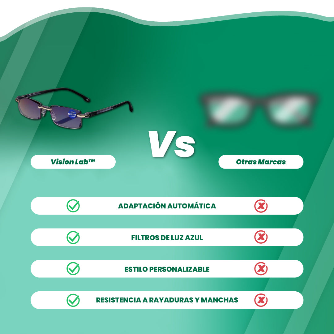 Gafas ópticas con graduación inteligente - Vision Lab™